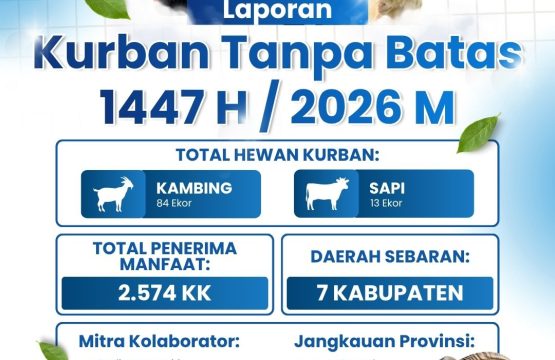 Kurban Tanpa Batas 2026